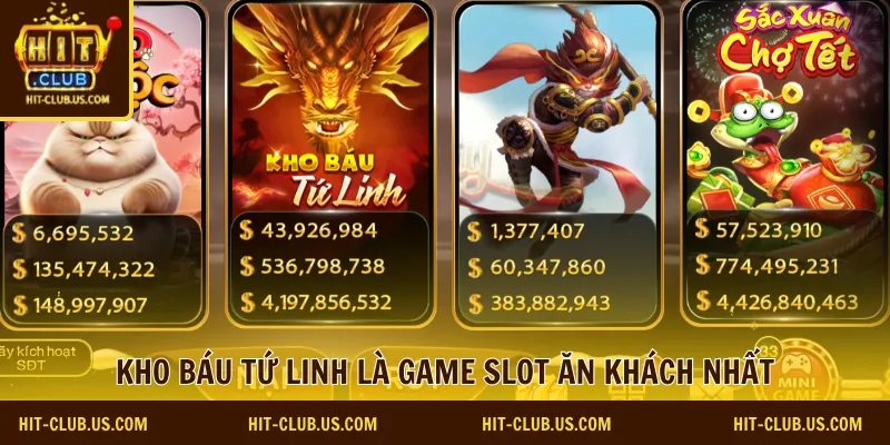 Kho báu tứ linh là game slot ăn khách nhất