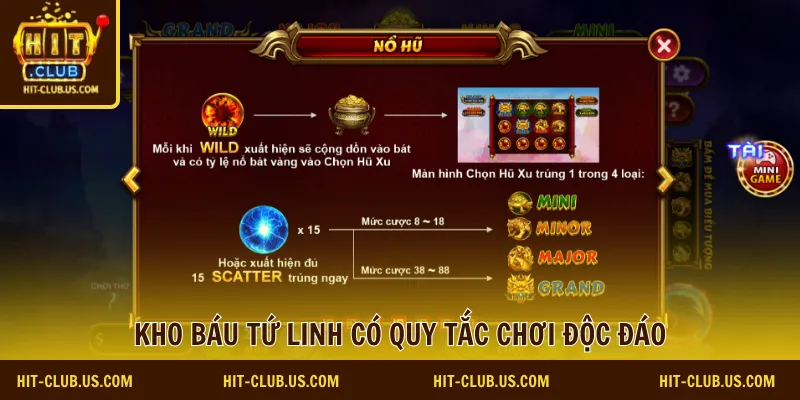 Kho báu tứ linh có quy tắc chơi độc đáo