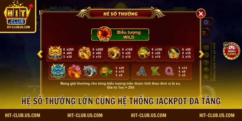 Hệ số thưởng lớn cùng hệ thống Jackpot đa tầng