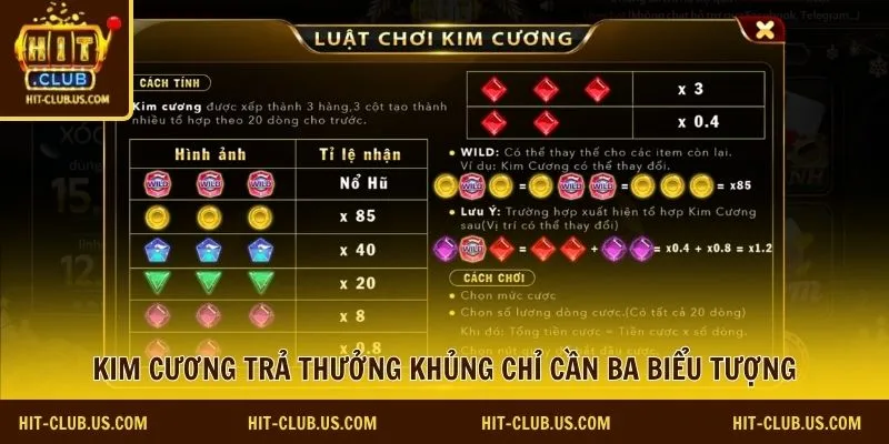 Kim Cương trả thưởng khủng chỉ cần ba biểu tượng
