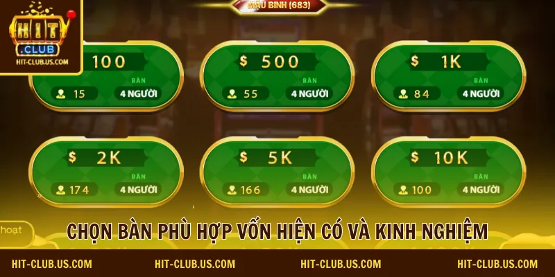 Chọn bàn phù hợp vốn hiện có và kinh nghiệm