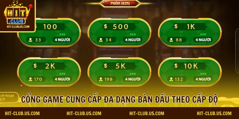 Cổng game cung cấp đa dạng bàn đấu theo cấp độ