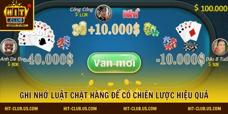 Ghi nhớ luật chặt hàng để có chiến lược hiệu quả